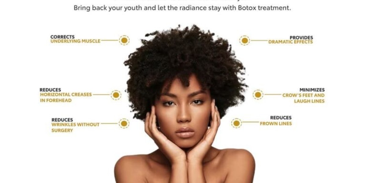 Case Study  Comprehensive Medical Aesthetics and Wellness Services