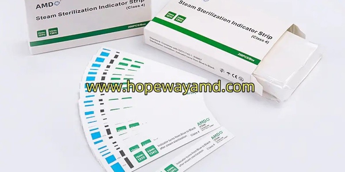 What role do Eo Indicator Strips play at Hopeway AMD