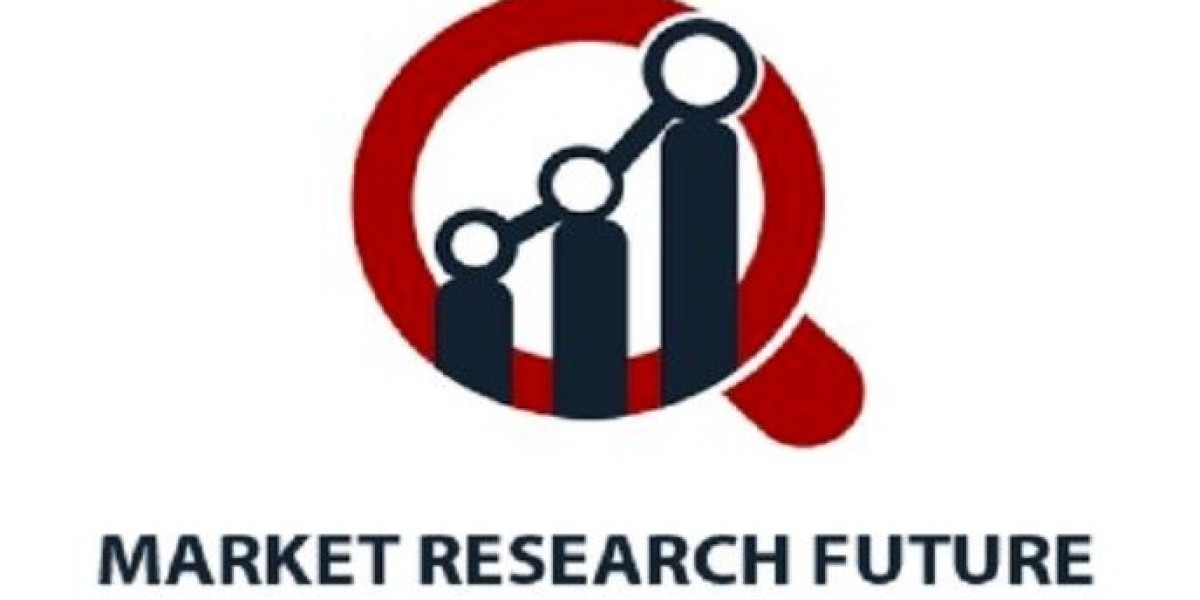 Medical Aesthetics Market Segment: Diverse Offerings Driving Growth