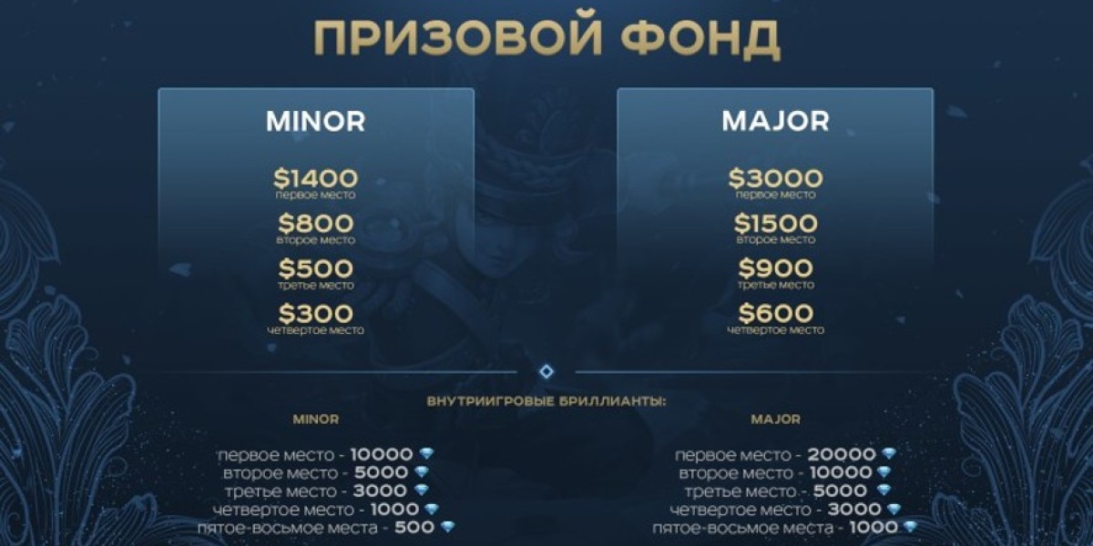 Mobile Legends: Bang Bang — киберспорт 2020 в СНГ