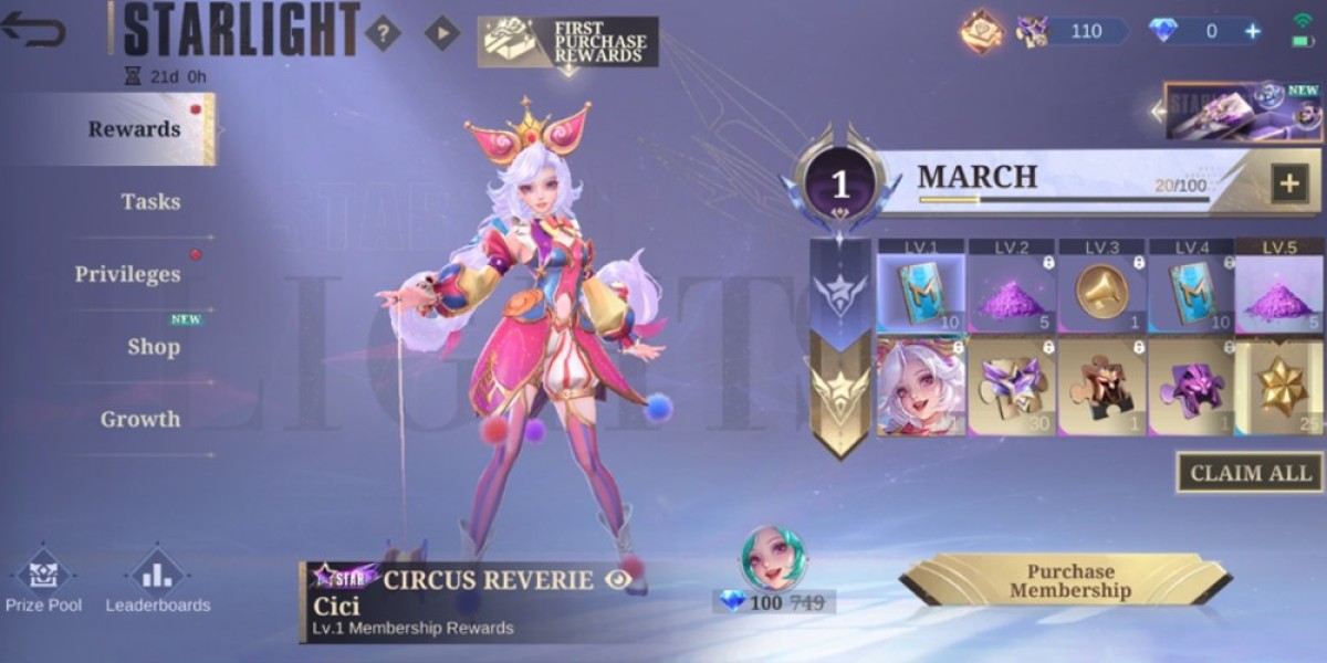 Cici Circus Skin MLBB – March 2025 StarLight Pass Guide