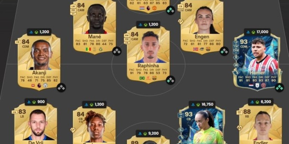 Défi Kim Min-Jae FUT : Guide et conseils [FC 25]